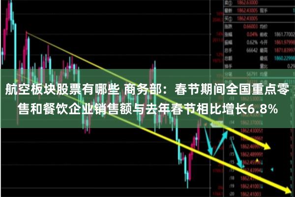航空板块股票有哪些 商务部：春节期间全国重点零售和餐饮企业销售额与去年春节相比增长6.8%