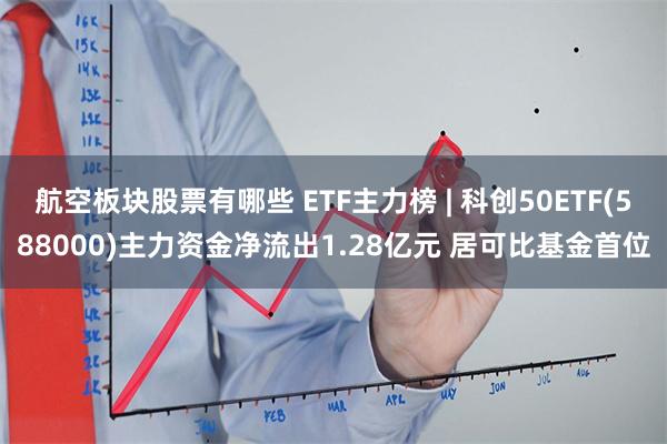 航空板块股票有哪些 ETF主力榜 | 科创50ETF(588000)主力资金净流出1.28亿元 居可比基金首位