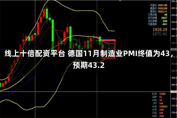 线上十倍配资平台 德国11月制造业PMI终值为43，预期43.2
