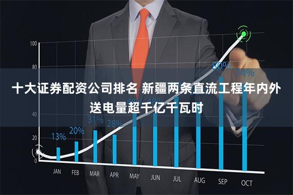 十大证券配资公司排名 新疆两条直流工程年内外送电量超千亿千瓦时