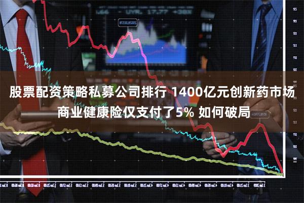 股票配资策略私募公司排行 1400亿元创新药市场 商业健康险仅支付了5% 如何破局