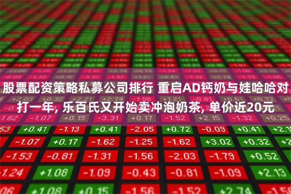 股票配资策略私募公司排行 重启AD钙奶与娃哈哈对打一年, 乐