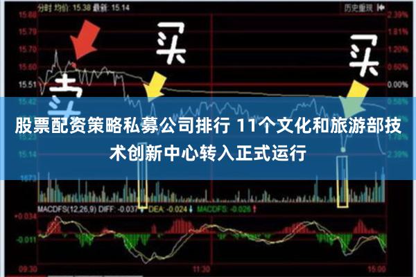 股票配资策略私募公司排行 11个文化和旅游部技术创新中心转入